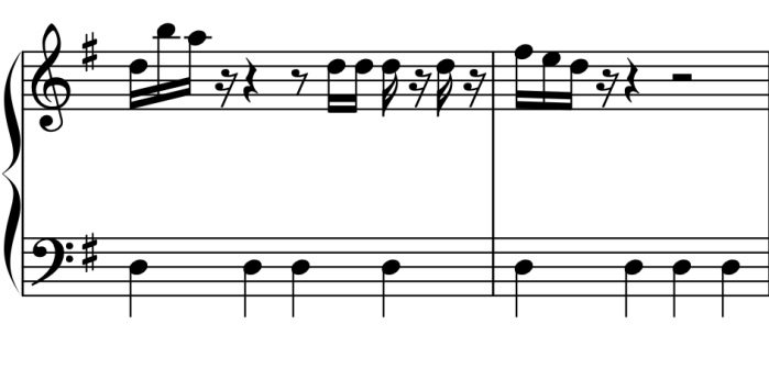 Patrón 1 en pieza cíclos